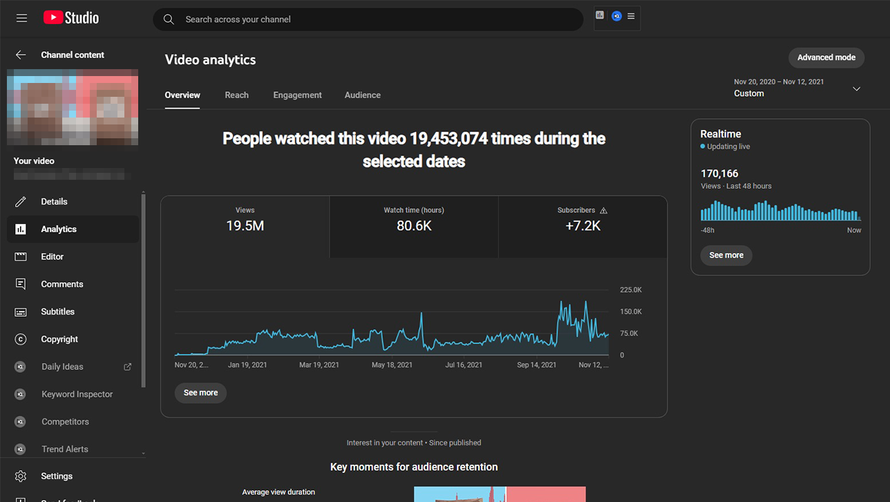 Analytics 03