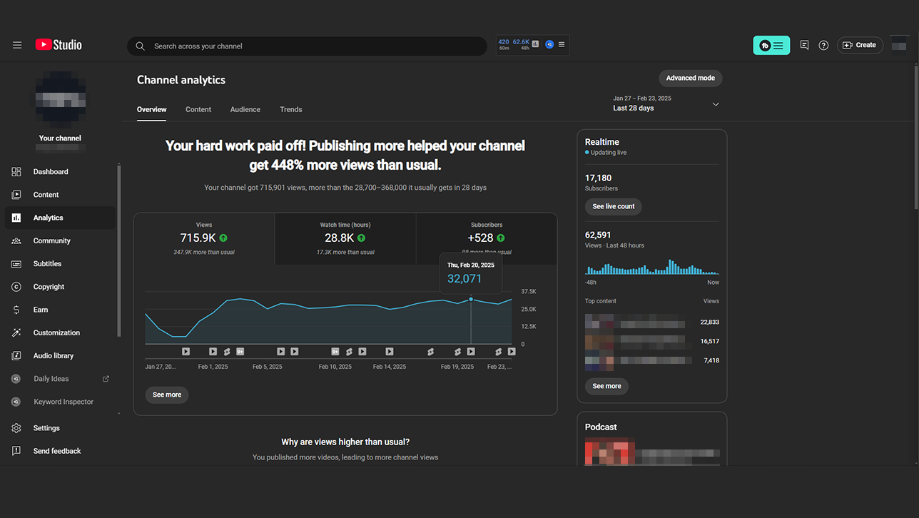 Analytics 23